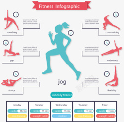 运动锻炼图表矢量图素材