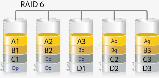 PPT化学课件图案png免抠素材_88icon https://88icon.com ppt 化学 化学元素 图案