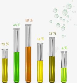 透明试管绿色泡泡素材