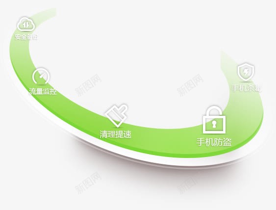 流量监控手机防盗促销标签png免抠素材_88icon https://88icon.com 促销 手机 标签 流量 监控 防盗