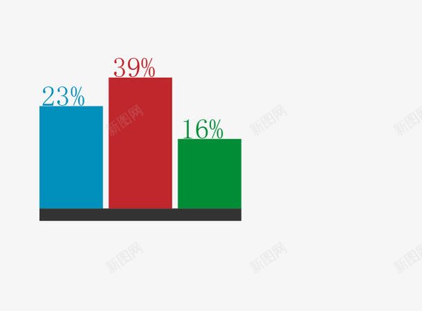 柱状图表png免抠素材_88icon https://88icon.com 柱状图 统计图表