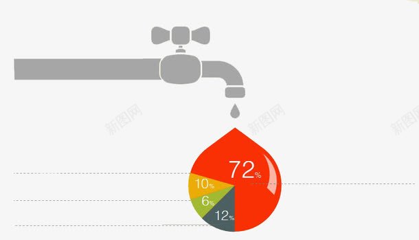 ppt图表水龙头png免抠素材_88icon https://88icon.com ppt图表 ppt数据分析图表 ppt模板图形