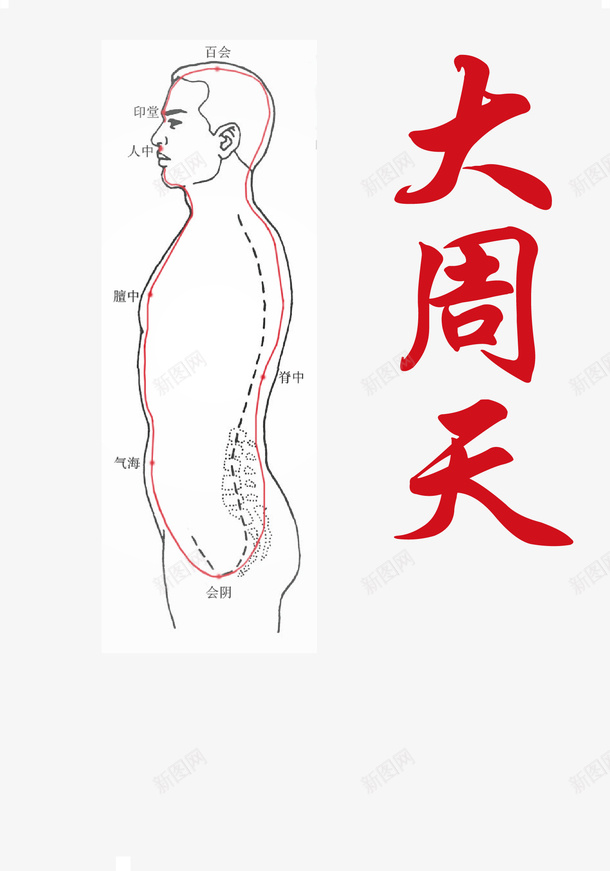 手绘人体艺术矢量图ai免抠素材_88icon https://88icon.com 人体经络 人体经脉图 人体设计 十二 卡通设计 手绘设计 矢量图 经络图 背部 艺术设计