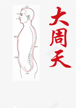 手绘人体艺术矢量图素材