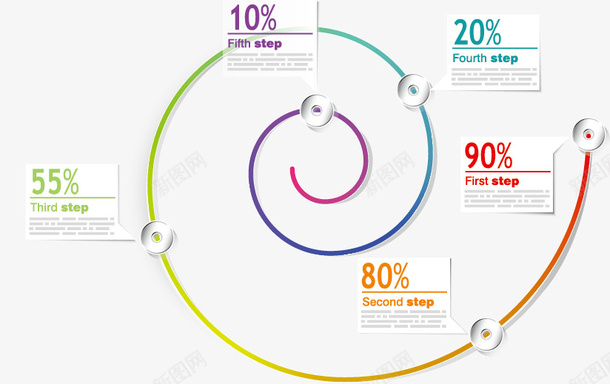 创意线条流程图矢量图eps免抠素材_88icon https://88icon.com 创意线条 商务 数据分析 步骤 百分数 矢量图