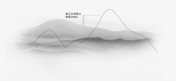 中国风高山背景素材