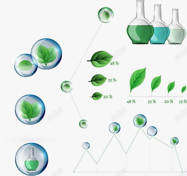 透明泡泡绿叶图表png免抠素材_88icon https://88icon.com 树叶 气泡 绿叶 绿叶图表 透明泡泡
