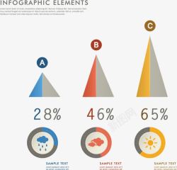立体三角图表素材
