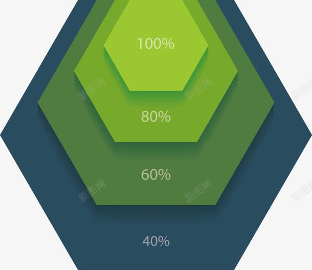 六边形渐变数据矢量图ai免抠素材_88icon https://88icon.com 六边形 得加 数据 渐变 素材 矢量图