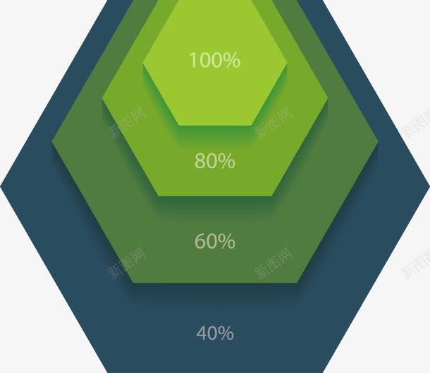 六边形渐变数据矢量图ai免抠素材_88icon https://88icon.com 六边形 得加 数据 渐变 素材 矢量图