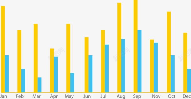 PPT月份条形图表png免抠素材_88icon https://88icon.com PPT设计 月份 条形图表