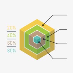 彩色层次六边形分析素材