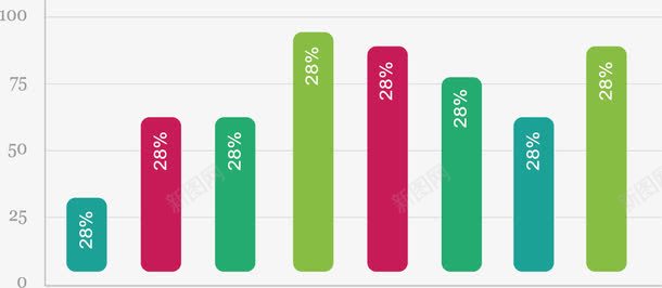 彩色柱形图数据pptpng免抠素材_88icon https://88icon.com 彩色 数据占比图 柱形图 矢量素材