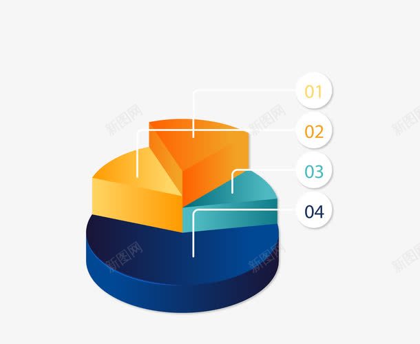 立体彩色饼形分块png免抠素材_88icon https://88icon.com PNG图片 分块 分块图 彩色 立体 饼形