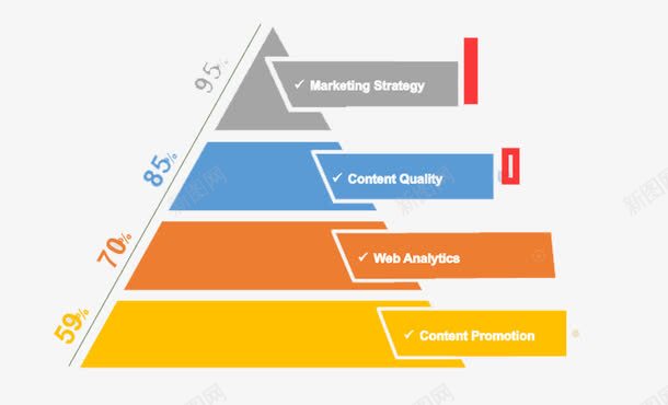 彩色金字塔矢量图eps免抠素材_88icon https://88icon.com PPT 免抠PNG素材 分层金字塔 商务 矢量图 金字塔