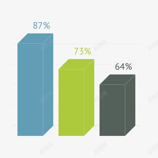 彩色柱形数据分析png免抠素材_88icon https://88icon.com 分析 占比 彩色 数据 柱形 立体 纹理 行情