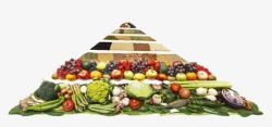 健康膳食金字塔图案素材