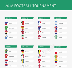 绿色底纹世界杯分组矢量图素材