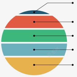 彩色圆形分析素材