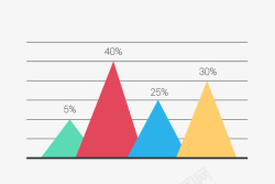 三角形数据图表矢量图素材