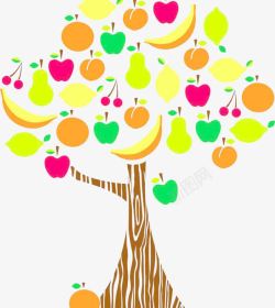 卡通装饰水果树背景素材