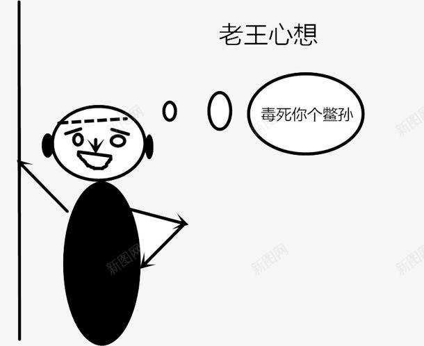 隔壁老王表情包png免抠素材_88icon https://88icon.com 搞怪 无厘头 暴走漫画 生动 表情吧 隔壁老王