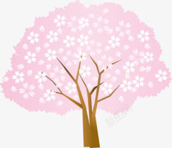 粉色春季美丽花树素材