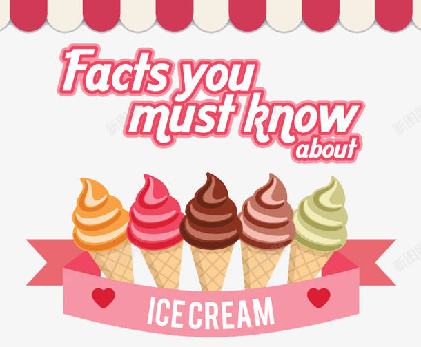 蛋筒美食广告png免抠素材_88icon https://88icon.com 冰淇淋 蛋筒 雪糕 食物广告素材