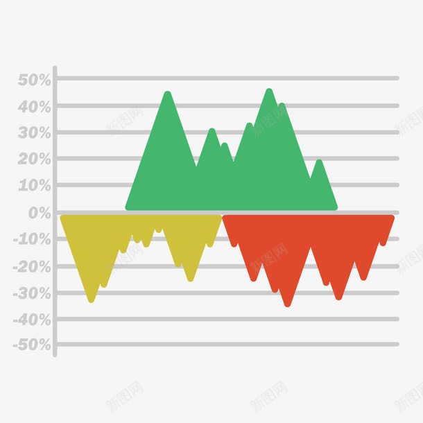 横向上下山峰统计图png免抠素材_88icon https://88icon.com 上下 坐标轴 山峰 横向 统计图