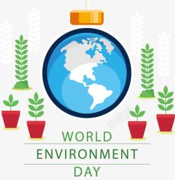 国际环境保护日素材