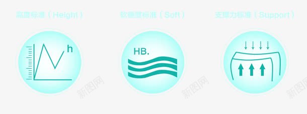 枕头标准png免抠素材_88icon https://88icon.com 支撑 枕头 硬度 高度