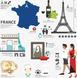 扁平旅游法国旅游风情矢量图素材