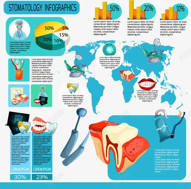 全球有关牙齿数据分析图表png免抠素材_88icon https://88icon.com 医疗 数据图表 牙科 装饰