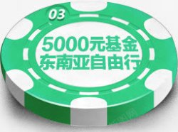 5000元基金东南亚自由行绿色电商圆形标签素材