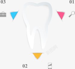 立体牙齿三角形信息素材