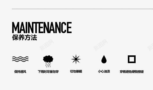 刷牙方法保养方法图标图标