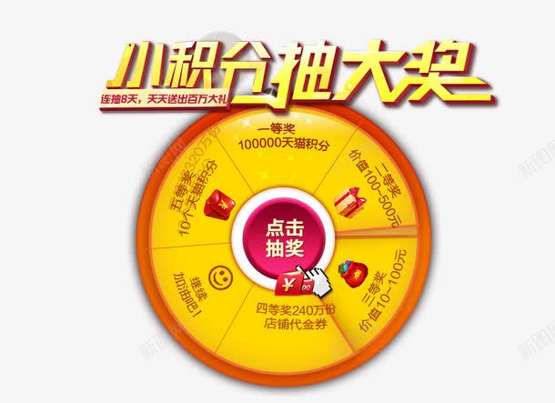 小积分抽大奖png免抠素材_88icon https://88icon.com 奖品 积分 艺术字 转盘