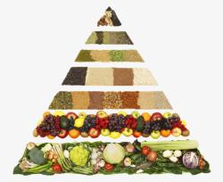 健康膳食金字塔图案素材
