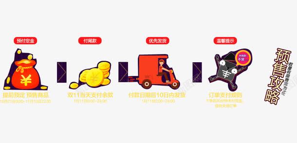 预售攻略图png免抠素材_88icon https://88icon.com 优惠活动 促销活动 十一促销 双11 双十一 天猫 天猫双十一 淘宝双十一 红色 金币 钱袋 预售 黄色