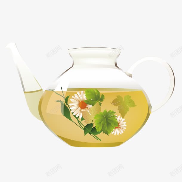 美味花茶矢量图ai免抠素材_88icon https://88icon.com 美味 花茶 茶壶 矢量图