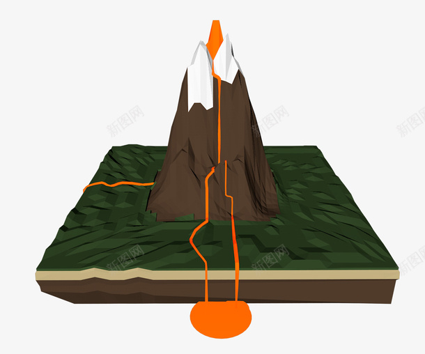 3D立体火山喷发模板png免抠素材_88icon https://88icon.com 3D模拟火山 岩壁 岩浆 岩石 火山 火山喷发