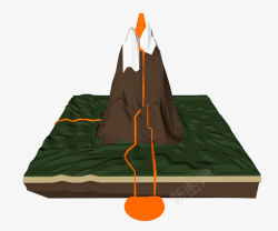 3D模拟火山3D立体火山喷发模板高清图片