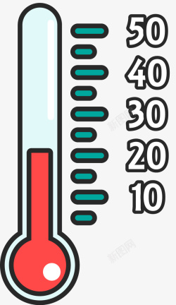 卡通手绘风格迷你温度计素材