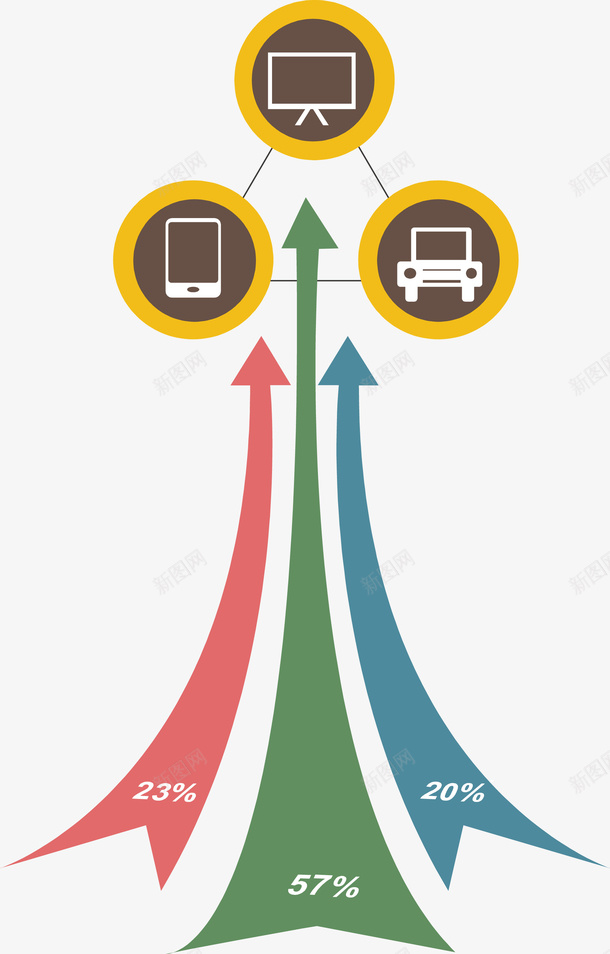 树苗柱图表矢量图ai免抠素材_88icon https://88icon.com 图表 扁平 矢量图