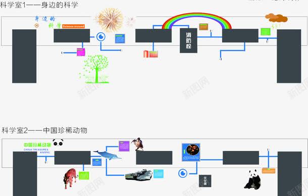 科学室文化墙png免抠素材_88icon https://88icon.com 中国珍惜动物 创意文化墙 科学室