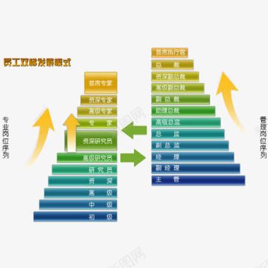 考试来临晋升阶梯图标图标