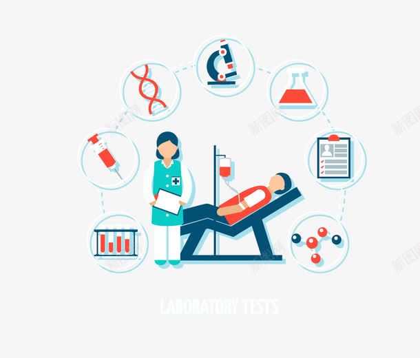 医学用品png免抠素材_88icon https://88icon.com 医学用品 医护人员 医疗器械 救护车 矢量医疗器械