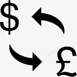 英镑汇率美元和英镑汇率图标高清图片