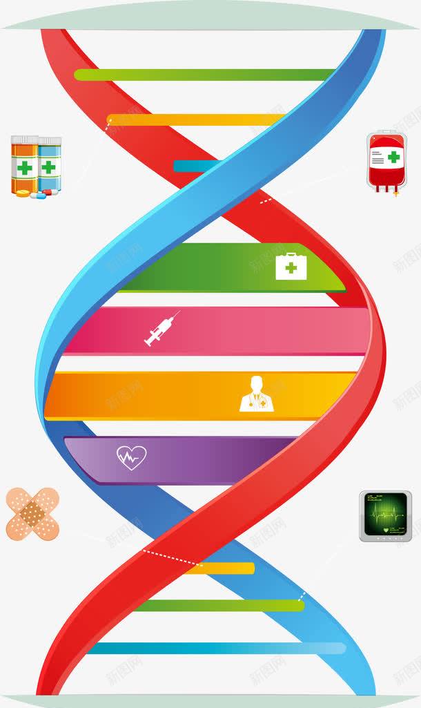 彩色基因分子矢量图eps免抠素材_88icon https://88icon.com 分子 医疗 基因分子 彩色基因分子 科学 血袋 矢量图