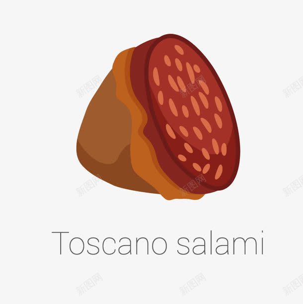 熏肉png免抠素材_88icon https://88icon.com salami toscano 火腿制品 熏腊 香肠